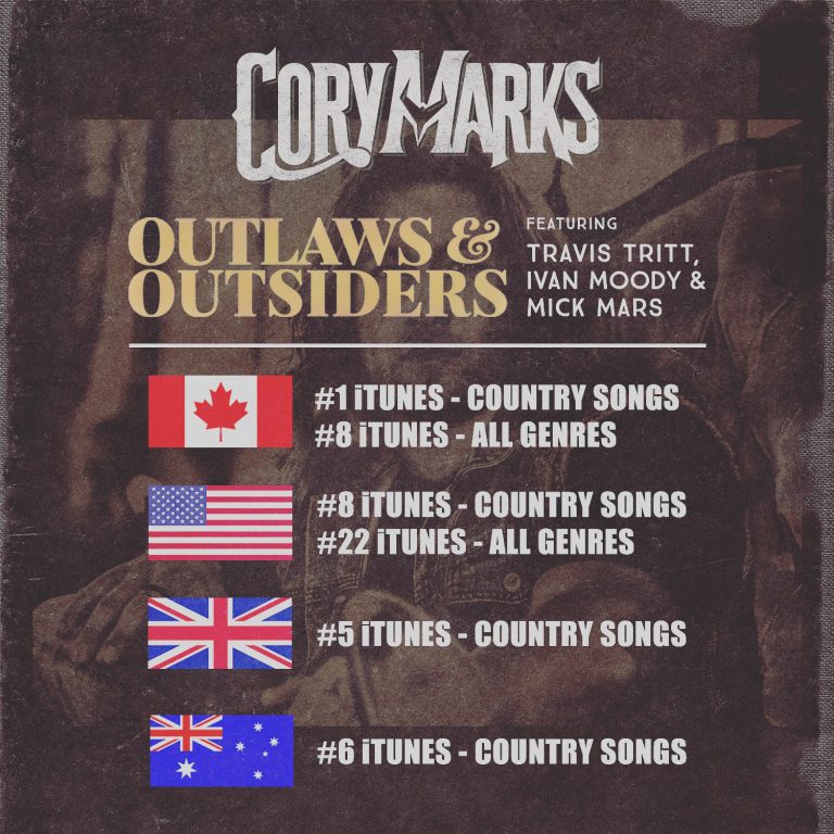 Cory Marks hits a live wire with “Outlaws and Outsiders”