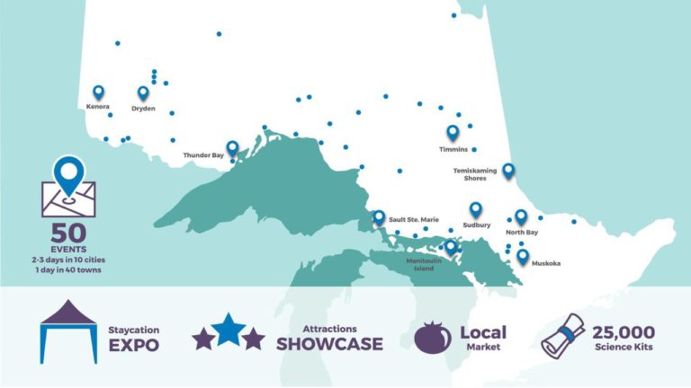 Science North launches the Great Northern Ontario Roadshow